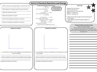 GCSE Chemistry Unit 2 - Chem reactions and Energy