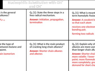 AQA AS Chemistry: Nucleophilic Substitution