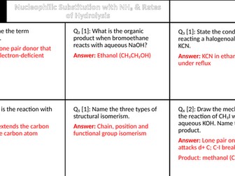 AQA AS Chemistry: Nucleophilic Substitution NH3 and Rates