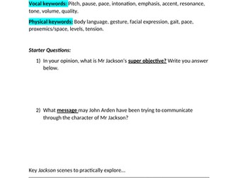 A Level Drama Live Like Pigs learning pack