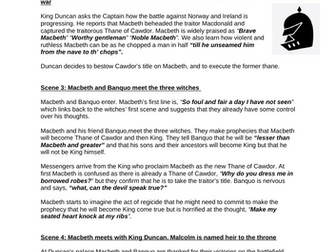 Macbeth Story Summary with Quotes