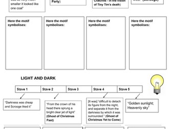 A Christmas Carol Motif Tracker