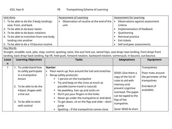 Year 8 Trampoline Scheme of Learning