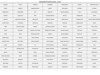 GCSE PE Keywords Matching Activity, Flashcards and Poster