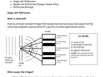 KS5 Physics Last Minute Revision Diffraction