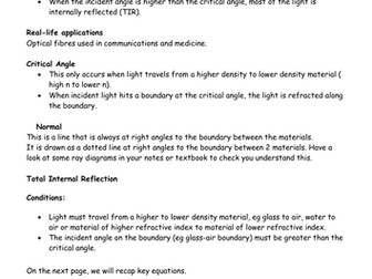 KS5 Physics Last Minute Revision Total Internal Reflection