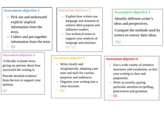 2026 NEW! Exam Answer Planning Guides