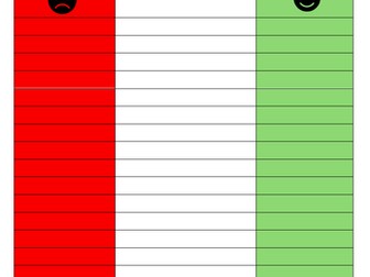 Behaviour Chart