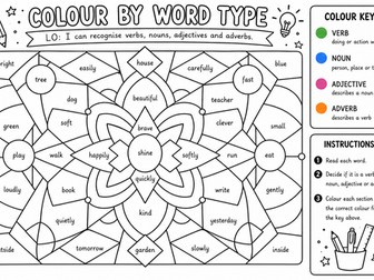 Colour by Word Type – Verbs, Nouns, Adjectives & Adverbs