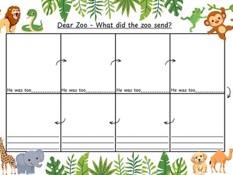 Dear Zoo Sequencing - What did the zoo send?