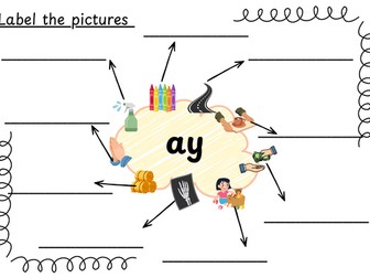 Diagraph - Label the pictures