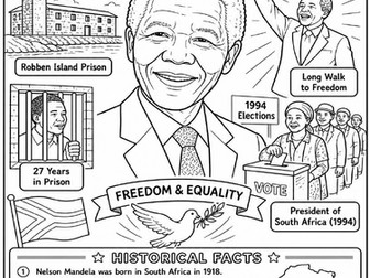 Nelson Mandela coloring poster