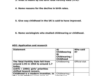 AQA A-Level Sociology Cross Topic Revision Activity Bundle