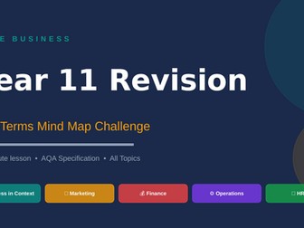Business AQA revision resources