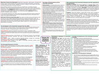 Eduqas A Level Religious Studies: Christianity 4E (Religious Experience) Mindmap