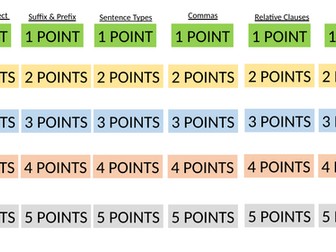 Year 6 Grammar Revision Game - Pick Your Points