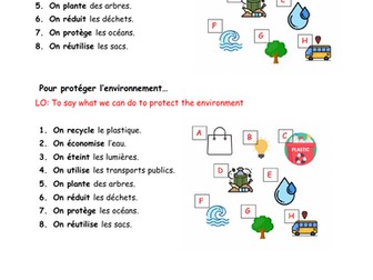 KS3 L'environnement - les solutions