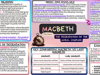 Macbeth Revision Mat: Moral Compass
