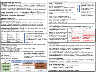 Periodic Table & Group Trends Knowledge Organiser