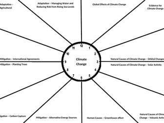 AQA Geography GCSE revision clocks