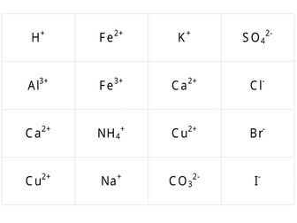 Analysis Flashcards