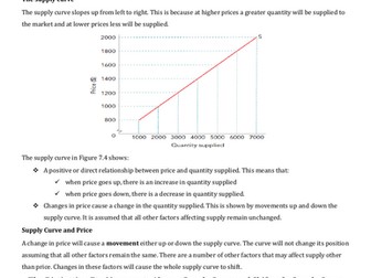 IAL Edexcel Economics Unit 1 - Supply Notes
