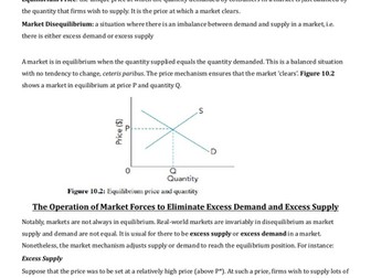 IAL Edexcel Economics Unit 1 -  Price Determination Notes