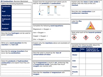 Combustion revision poster