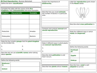 Plant reproduction revision poster