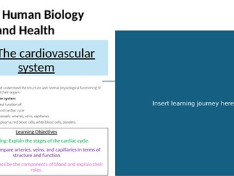 AAQ Unit 2 Health and Social Care Human Biology and Health 2.6 The cardiovascular system