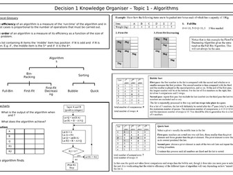 Knowledge Organisers for AS level Decision 1