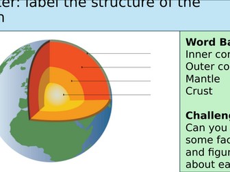 Types of Earthquakes