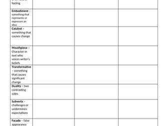 Upgrading vocabulary in literature texts