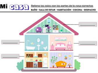 Las partes de la casa - Spanish basic rooms of house