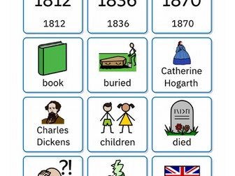 Charles Dickens Symbol Support Pack
