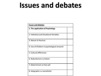 Issues and Debates A2 CIE Psychology