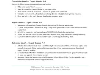 GCSE Physics Revision Pack