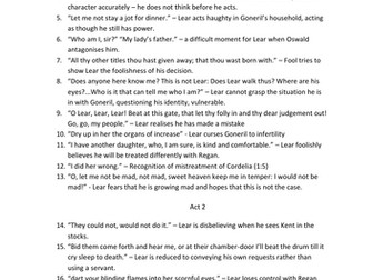 King Lear Quotations