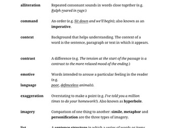 Glossary for reading and analysis
