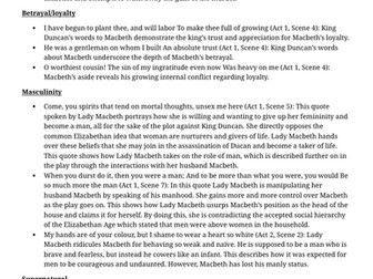 Macbeth Quotes