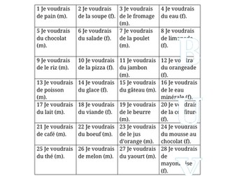 French food partitive article