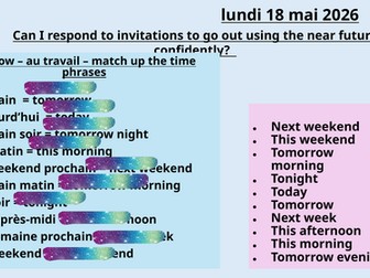 Qu'est-ce qu'on va faire? Edexcel GCSE French, Module 1, unit 4