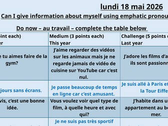 Libre d'être moi  - Edexcel GCSE French - Module 2, Zone de culture