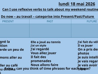 Un weekend en famille - Edexcel GCSE French, Module 2, Unit 1