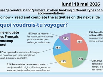 Voudrais-tu voyager - Edexcel French GCSE - Module 5, Zone de culture