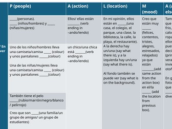 Spanish describing picture MAT 'Emergency resource'