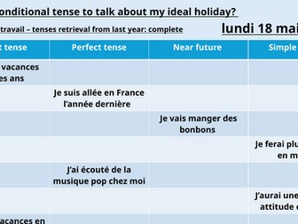 Des vacances de rêves - Edexcel French GCSE - Module 5, unit 1