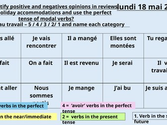 Guide de voyage - Edexcel French GCSE - Module 5, unit 4