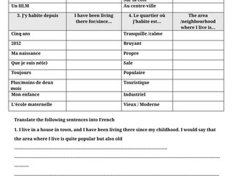 Mon petit monde à moi - Edexcel French GCSE - Module 7 Reading BUNDLE