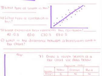 Eduqas  A-Level  Psychology Methods Workbook – Graphs, Statistics & Key Studies Revision Pack